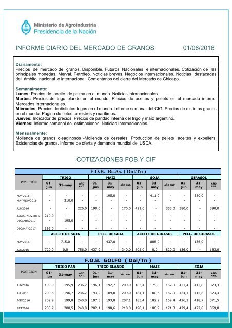 COTIZACIONES FOB Y CIF