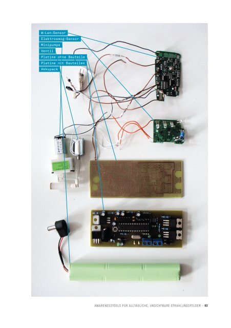 Awareness Tools for everyday, invisible radiation fields