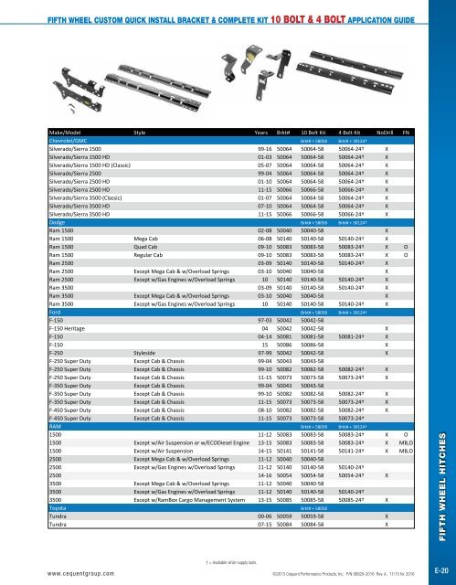 Cequent-2016-Catalog - Copy