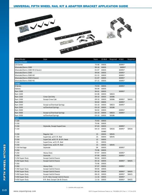 Cequent-2016-Catalog - Copy