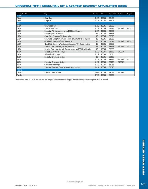 Cequent-2016-Catalog - Copy