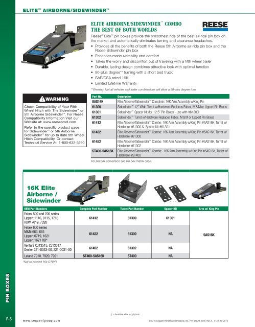 Cequent-2016-Catalog - Copy