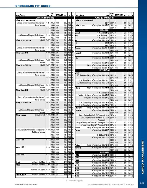 Cequent-2016-Catalog - Copy