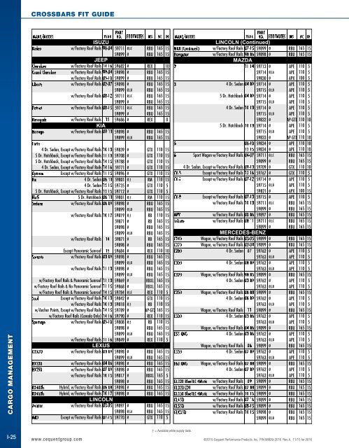 Cequent-2016-Catalog - Copy