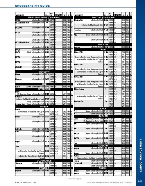 Cequent-2016-Catalog - Copy