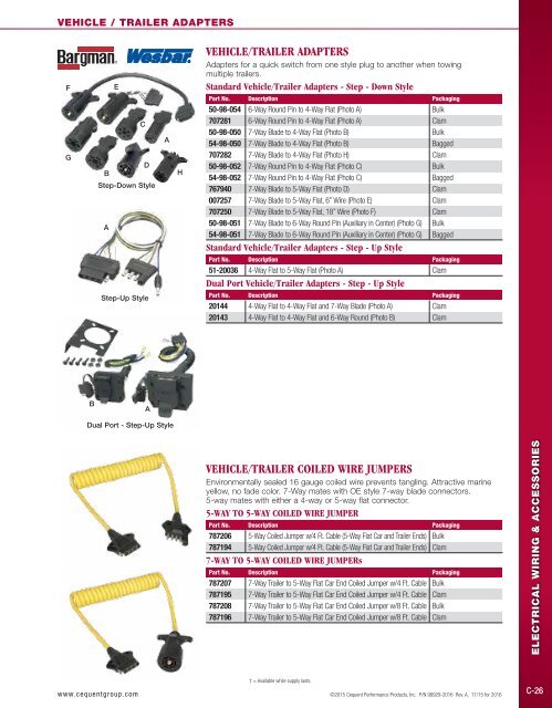 Cequent-2016-Catalog - Copy