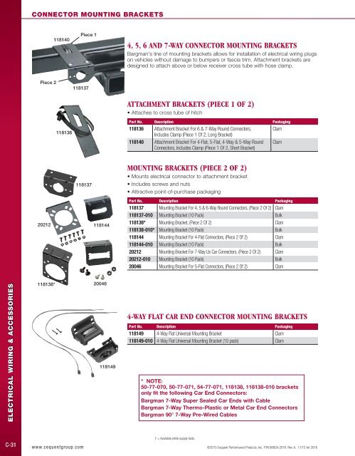 Cequent-2016-Catalog - Copy