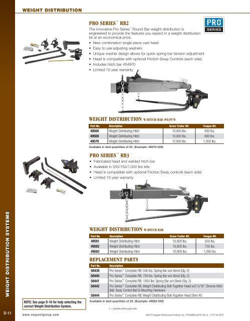 Cequent-2016-Catalog - Copy