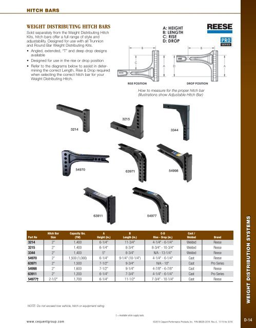 Cequent-2016-Catalog - Copy