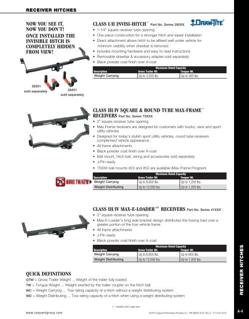 Cequent-2016-Catalog - Copy