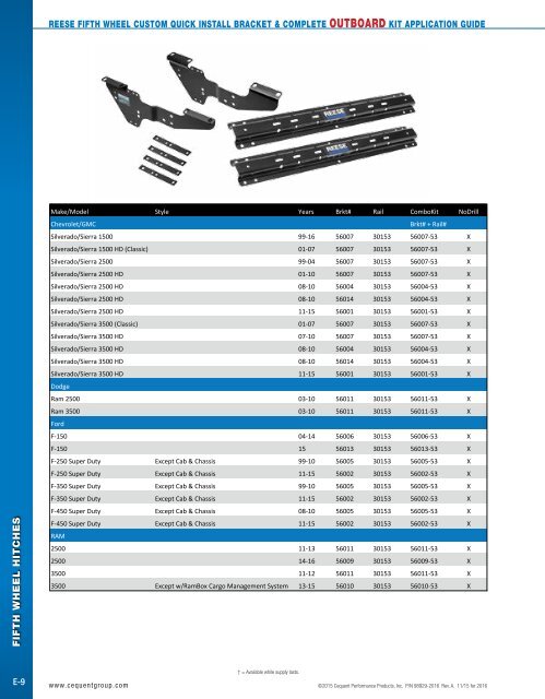 Cequent-2016-Catalog - Copy