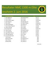 Resultater NMC 1500 m Elite Jessheim 2 juni 2016