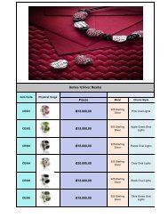 CATALOGO DE PANDORA ACTUALIZACION 2016. (1)