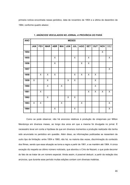 Estudos de Cinema e Audiovisual