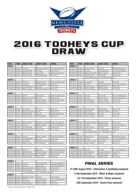 TOOHEYS CUP 2016