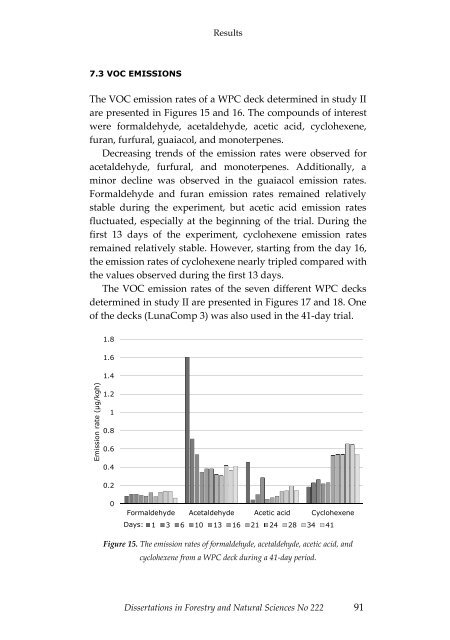 Dissertations in Forestry and Natural Sciences