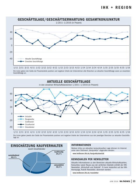 Holzwirtschaft | w.news 06.2016