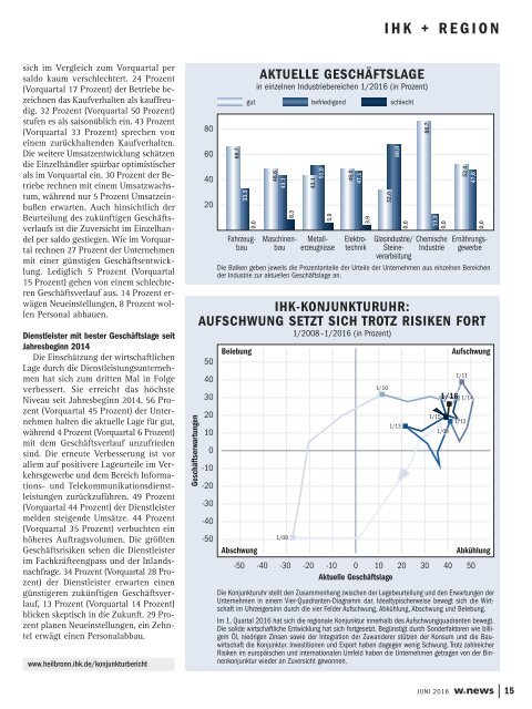 Holzwirtschaft | w.news 06.2016