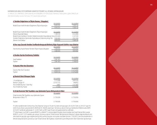 2023 VİZYONU’NA KATMADEĞER SAĞLAYACAĞIZ