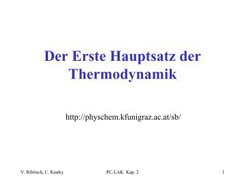 Der Erste Hauptsatz der Thermodynamik