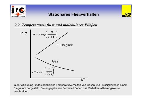 RHEOLOGIE