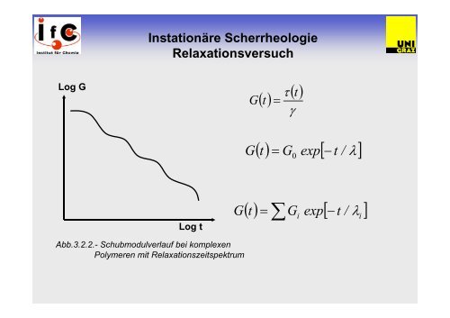 RHEOLOGIE