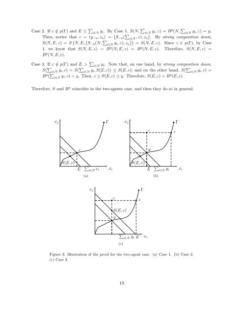 STRONG COMPOSITION DOWN. CHARACTERIZATIONS OF ... - Ivie