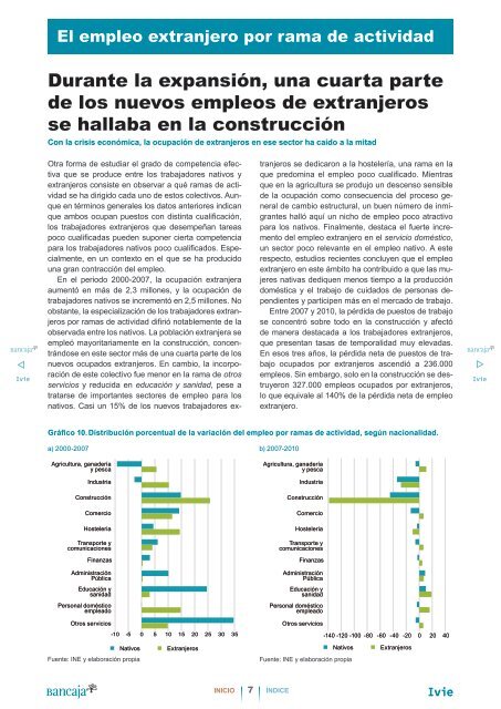 La poblaciÃƒÂ³n extranjera en el mercado de trabajo espaÃƒÂ±ol