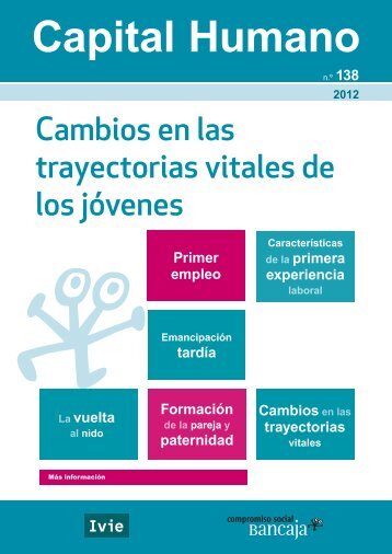 Cambios en las trayectorias vitales de los jóvenes