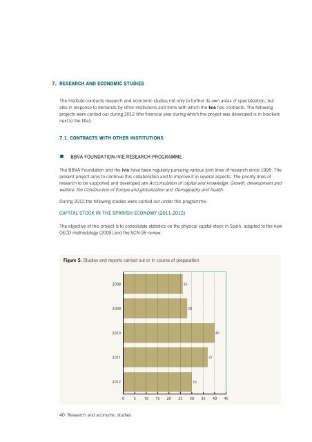 annual report - Ivie