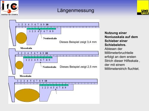 Längenmessung