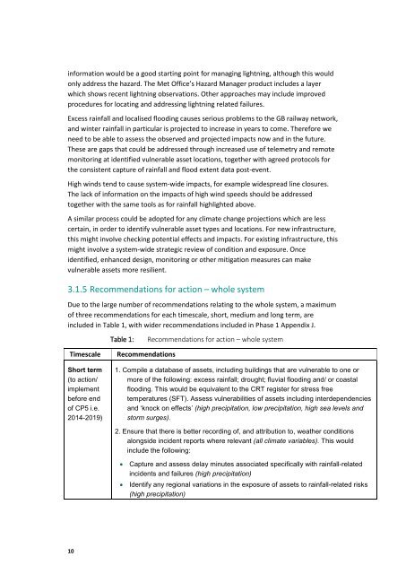 Tomorrow's Railway and Climate Change Adaptation Final Report