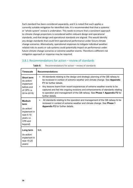 Tomorrow's Railway and Climate Change Adaptation Final Report