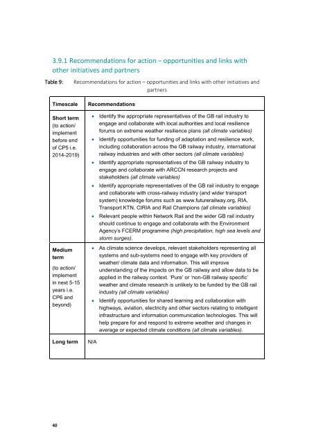 Tomorrow's Railway and Climate Change Adaptation Final Report