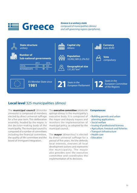 Local and Regional Governments in Europe