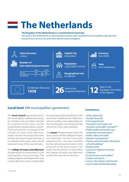 Local and Regional Governments in Europe