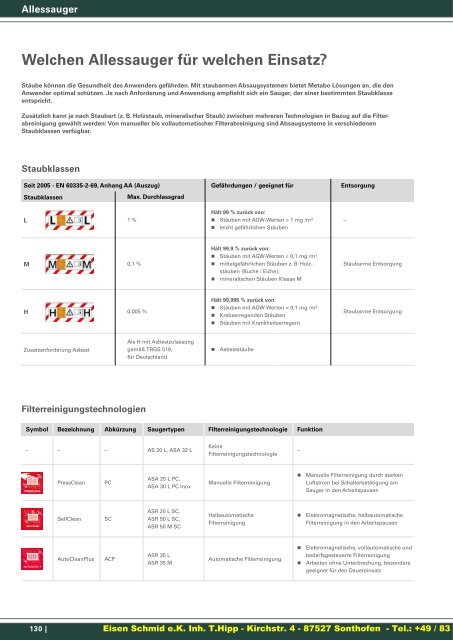 Metabo Katalog