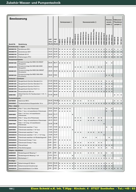 Metabo Katalog