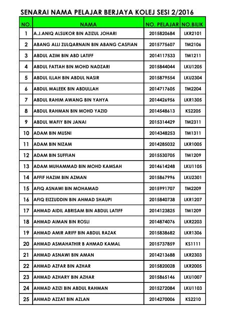 SENARAI NAMA PELAJAR BERJAYA KOLEJ SESI 2/2016