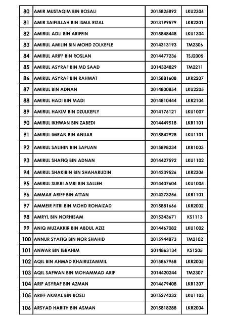 SENARAI NAMA PELAJAR BERJAYA KOLEJ SESI 2/2016