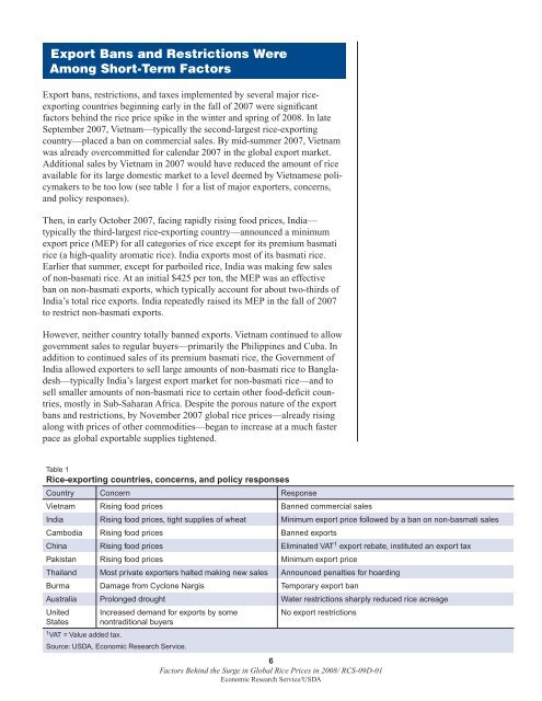 Childs et al. - 2009 - Factors behind the rise in global rice prices in 2