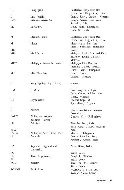 Juliano et al. - 1993 - Grain Quality Evaluation of World Rices