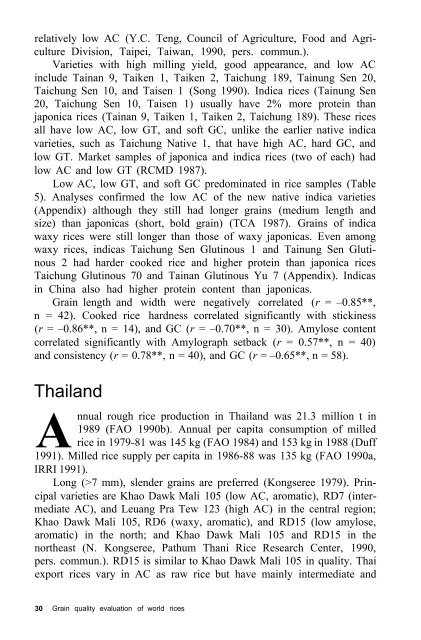 Juliano et al. - 1993 - Grain Quality Evaluation of World Rices