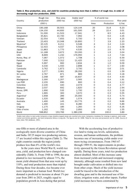 Maclean et al. - 2002 - Rice almanac source book for the most important e