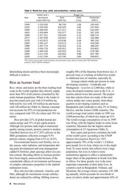 Maclean et al. - 2002 - Rice almanac source book for the most important e