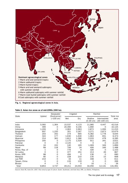 Maclean et al. - 2002 - Rice almanac source book for the most important e