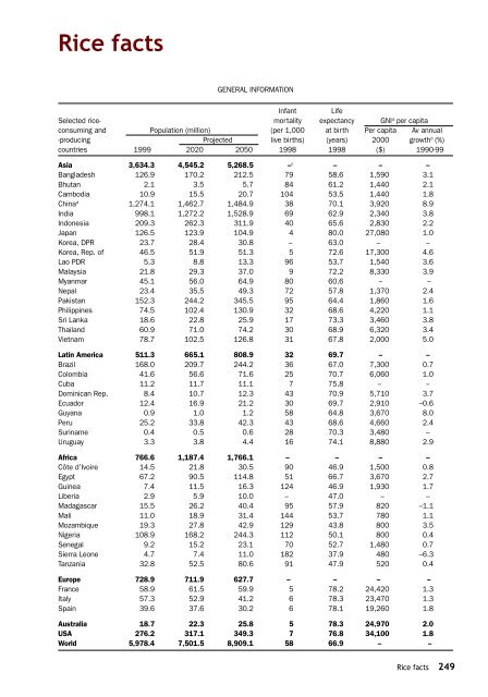 Maclean et al. - 2002 - Rice almanac source book for the most important e