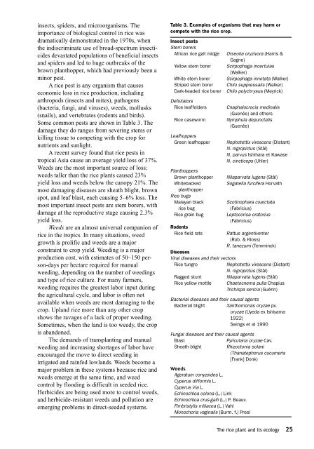 Maclean et al. - 2002 - Rice almanac source book for the most important e