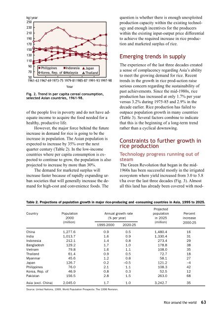 Maclean et al. - 2002 - Rice almanac source book for the most important e