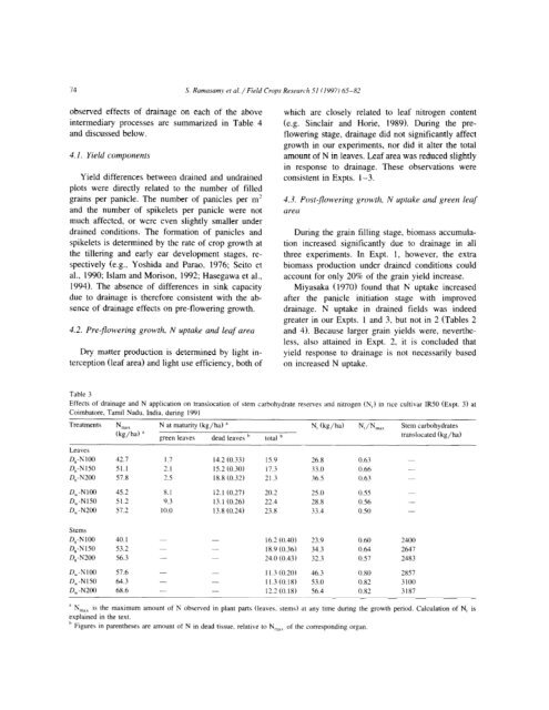 Ramasamy et al. - 1997 - Yield formation in rice in response to drainage an